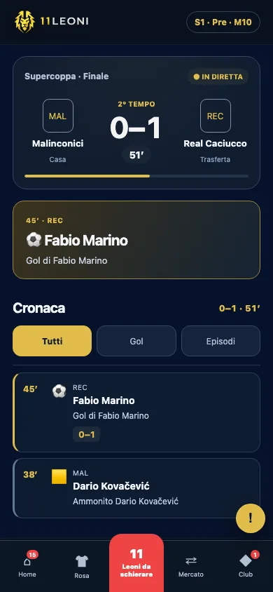 Anteprima diretta di 11LEONI