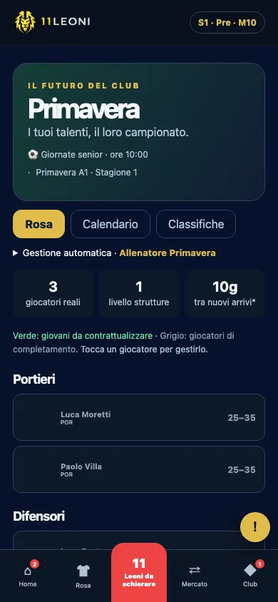 Anteprima primavera di 11LEONI